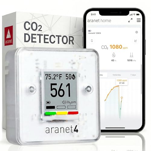 Aranet4 Home Indoor Air Quality Monitor (CO₂, Temperature, Humidity)